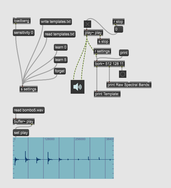 Workflow for onset Sound analysis to real-time detection
