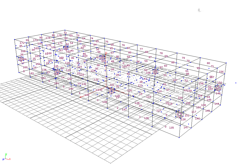 Point cloud generated using mjRandom in Pure Data.